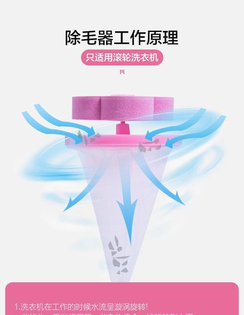 洗衣机旋转洗衣服的工作原理是什么？
