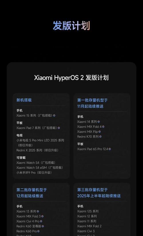 小米手机AI功能如何使用？