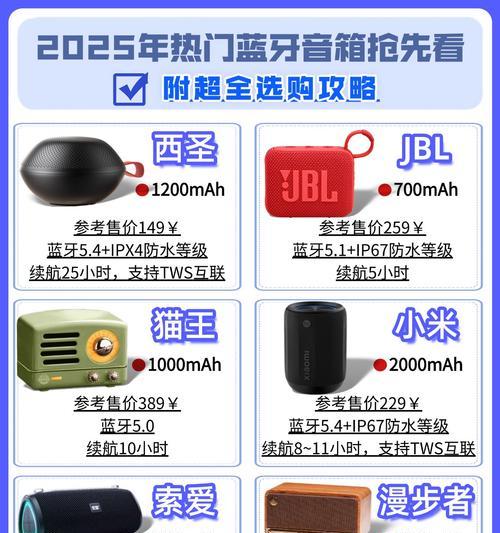 蓝牙音箱挂在显示器上的最佳方法是什么？
