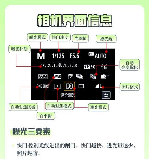 佳能相机关闭参数方法是什么？关闭后有何影响？