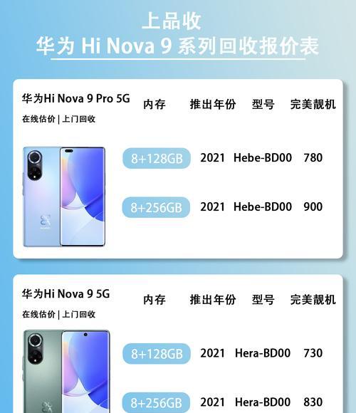 华为手机加价购买？哪些型号需要？