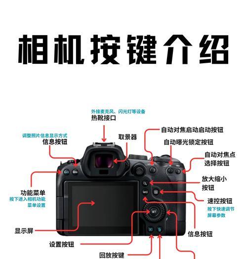 佳能相机无限连拍关闭方法？关闭连拍的好处是什么？
