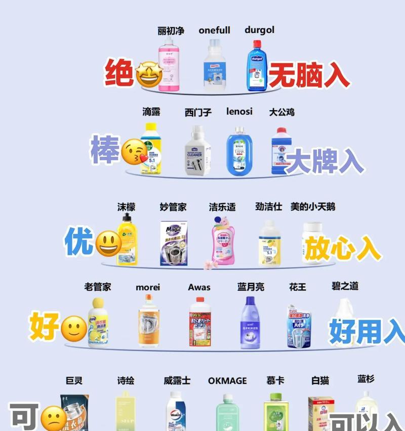 洗衣机湿洗剂是什么？它的工作原理是什么？
