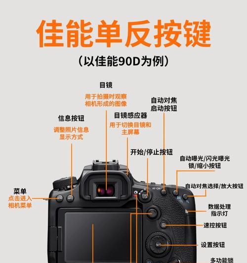 老款佳能相机操作指南是什么？