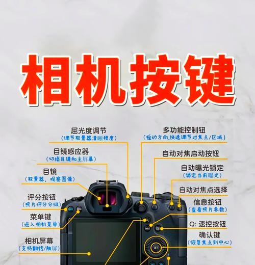 佳能单反快速拍照功能如何调节？调节后如何测试效果？