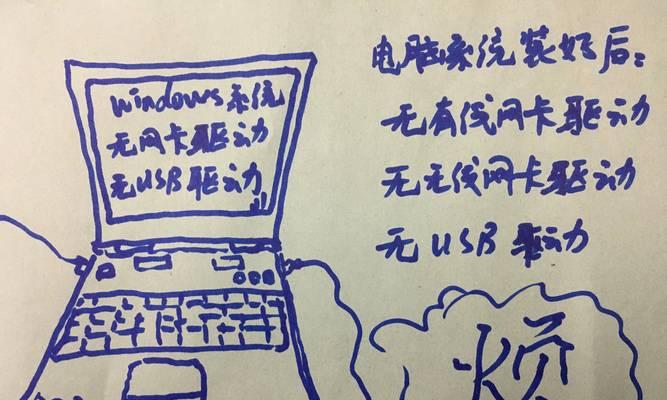 无线网卡无法连接怎么办？无线网卡设置步骤是什么？