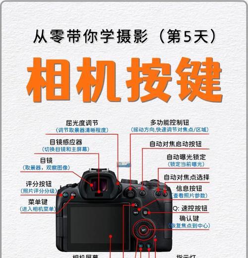 鸿蒙系统如何连接佳能相机？