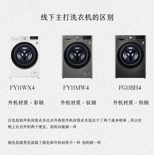 小强钻洗衣机的原因是什么？如何防止这种情况？