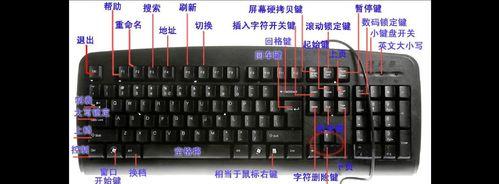 新键盘自动按键是故障吗？