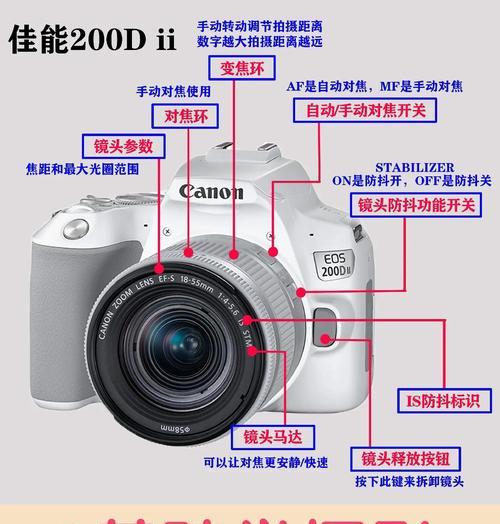 佳能相机验机指令输入方法是什么？