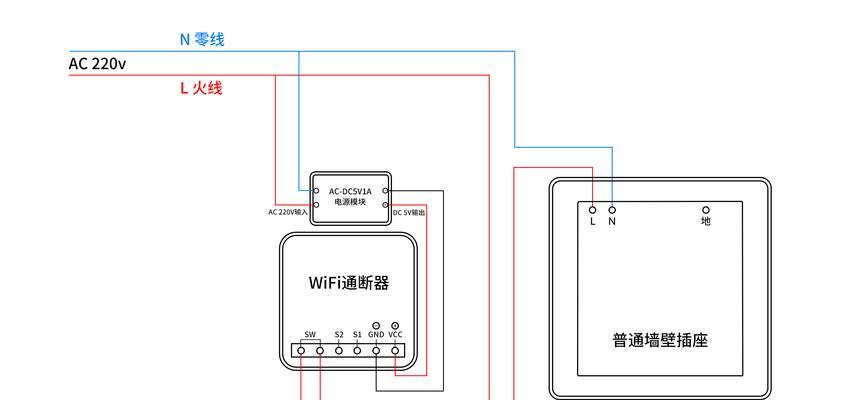 智能插座如何搭配使用？有哪些智能组合方案？