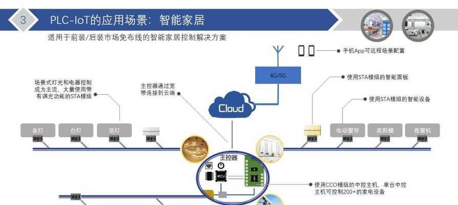 华为网关红灯亮的原因是什么？如何解决？
