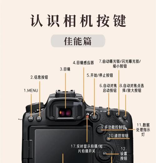 佳能相机自动调光设置步骤是什么？如何确保正确曝光？