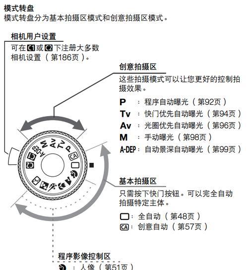 佳能相机自动调光设置步骤是什么？如何确保正确曝光？