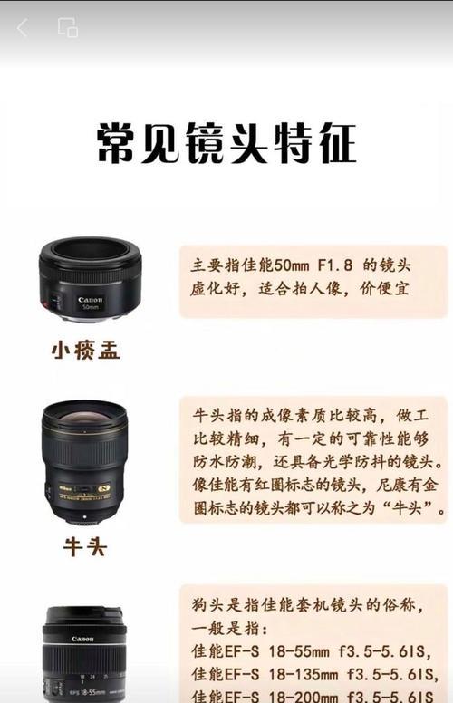 佳能m档调节方法及常见问题解答？