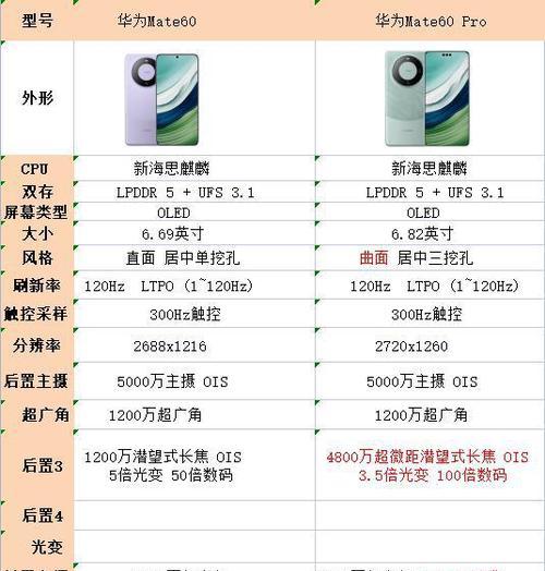 华为mate60pro智能助手怎么打开？操作步骤是什么？