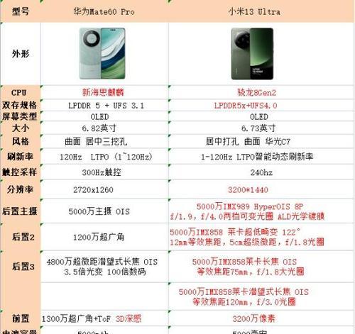 华为mate60pro智能助手怎么打开？操作步骤是什么？