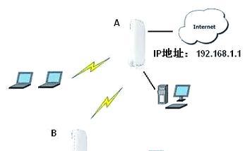 路由器中继模式如何管理？后台设置步骤是什么？