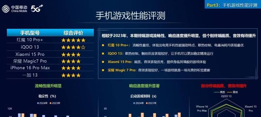 华为mate70卫星功能的使用方法是什么？