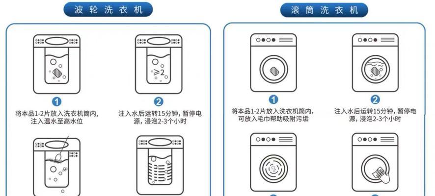 学校洗衣机便携桶的用途是什么？