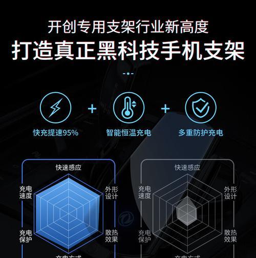 东风风行手机支架拆装步骤是什么？