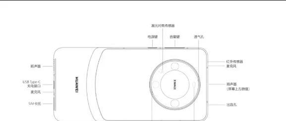 华为mate50四个摄像头分别是什么？它们各自有什么功能？