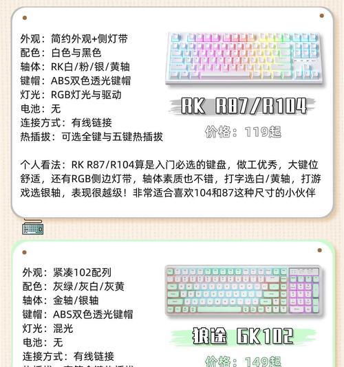 首发键盘的含义是什么？