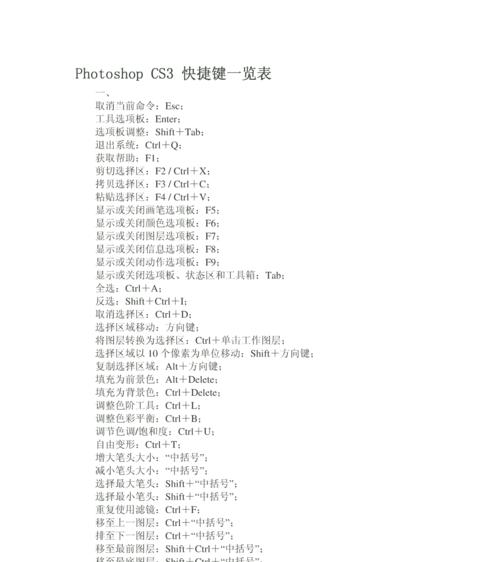 电脑键盘如何打出书名号括号？快捷键是什么？