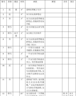 如何拍摄刷牙的分镜头？