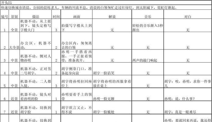 如何拍摄刷牙的分镜头？