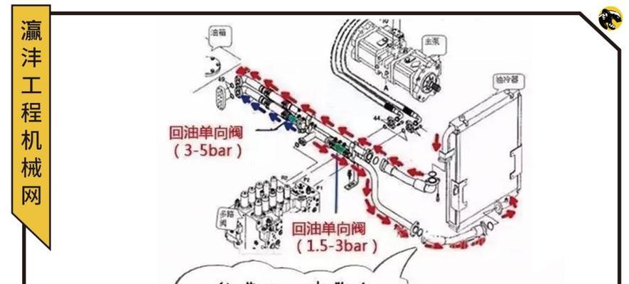 钢圈散热器使用方法是什么？如何正确安装钢圈散热器？