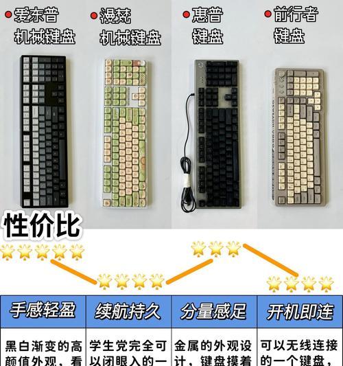 哪些特点使得机械键盘成为好用的选择？