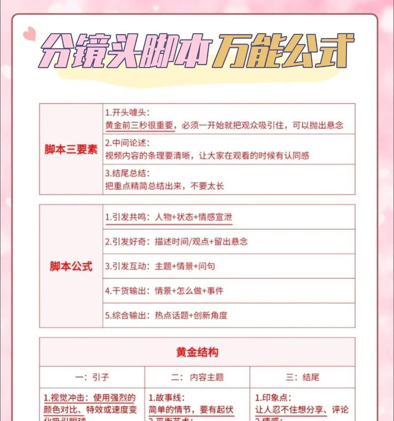 美食分镜头脚本如何撰写？论述美食分镜头脚本的要点是什么？