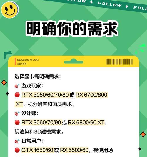 如何判断连接点是否为独立显卡？