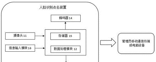 台式电脑如何设置人脸登录？人脸登录的步骤是什么？