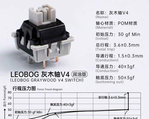 麻将轴键盘属于哪种轴体？