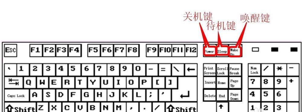 电脑配置键盘还有什么？除了基本功能外还有哪些特殊功能？