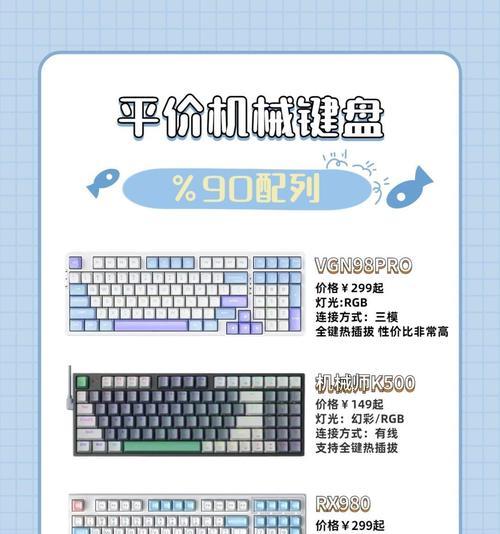 游侠98键盘高度是多少？如何测量？