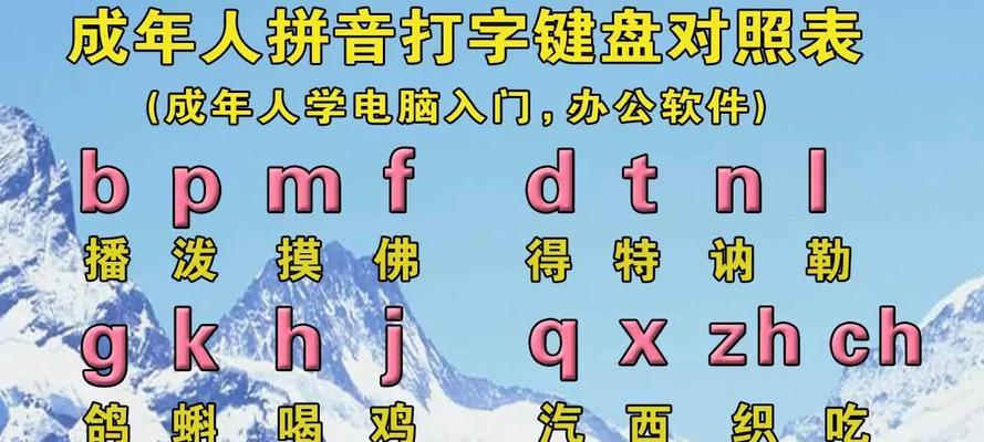 副键盘手弹奏技巧有哪些？