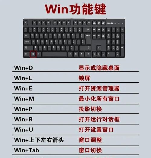 键盘按键灯亮起时如何关闭电脑？操作方法是什么？