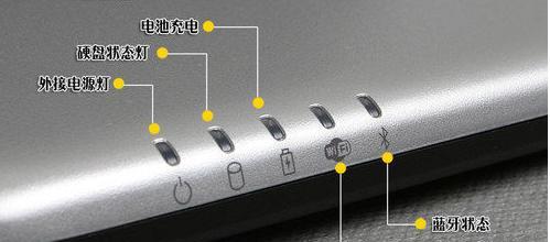 电脑电源在汽修中的应用有哪些？