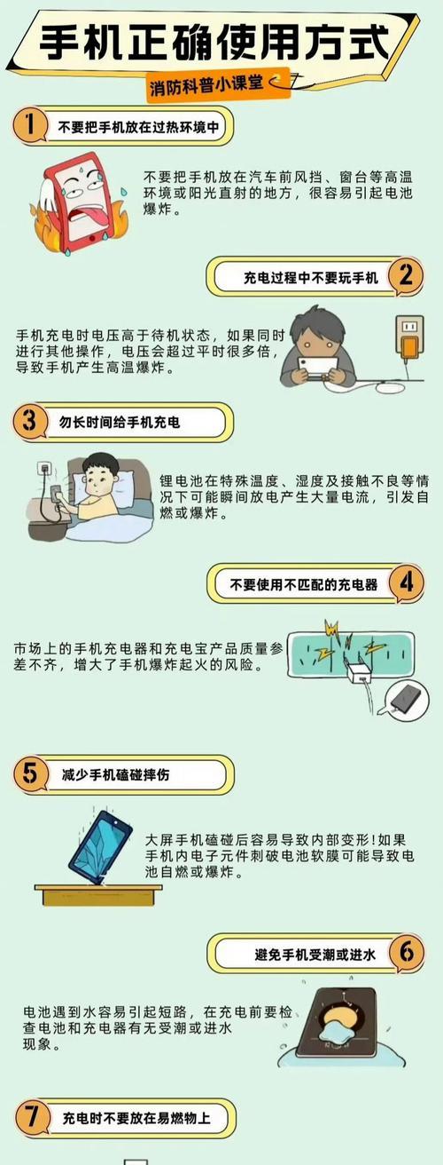 手机充电器短路的原因有哪些？