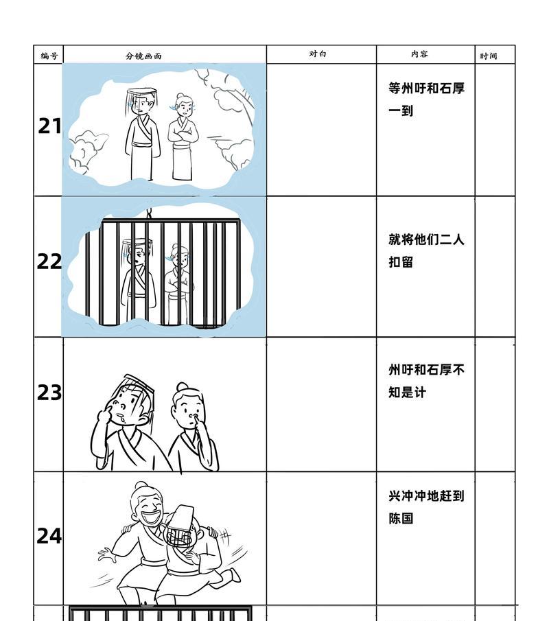 吵架分镜头脚本编写方法是什么？如何撰写有效的分镜头脚本？