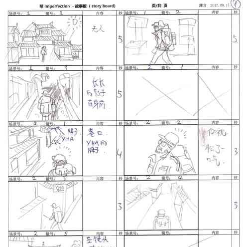 吵架分镜头脚本编写方法是什么？如何撰写有效的分镜头脚本？