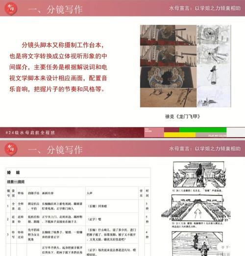 吵架分镜头脚本编写方法是什么？如何撰写有效的分镜头脚本？