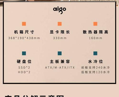电脑机箱风冷费电如何解决？风冷机箱省电技巧有哪些？
