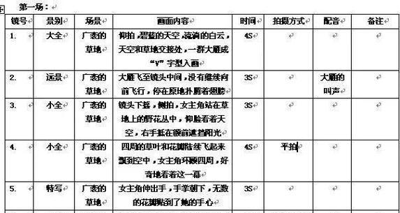 分镜头运镜视频拍摄技巧有哪些？