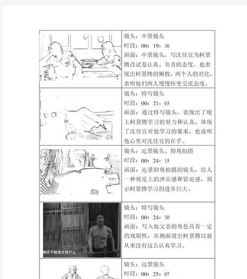 画分镜头的正确步骤是什么？