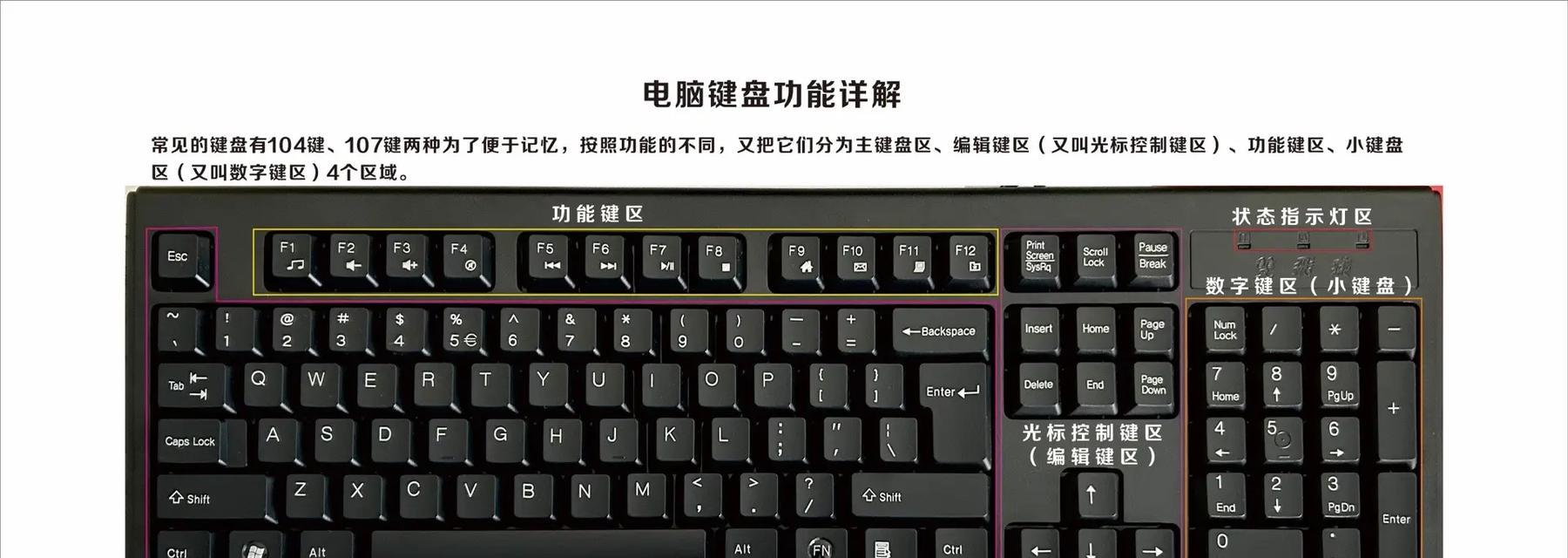 键盘售后服务需要提供哪些信息？如何快速获得售后支持？