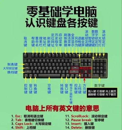 挂键盘到电脑上的正确步骤是什么？如何确保连接稳定？